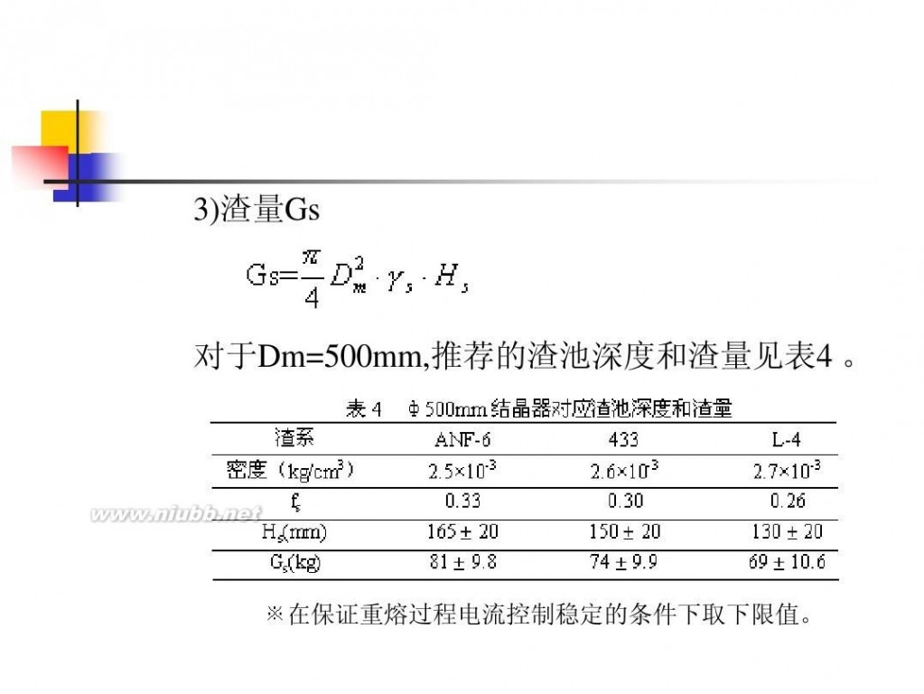 电渣重熔 电渣重熔工艺技术