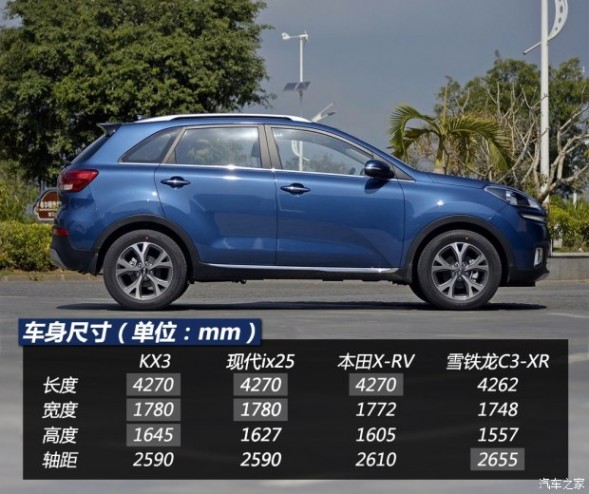 东风悦达起亚 起亚KX3 2015款 1.6L 自动两驱PRM