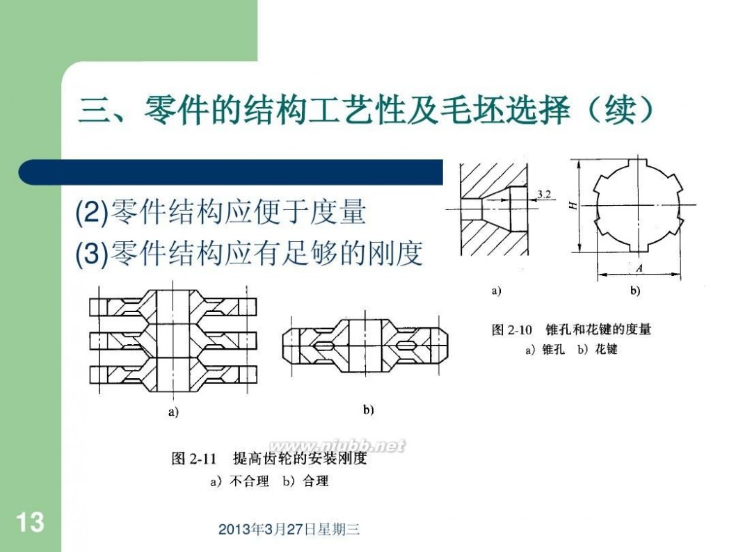 机械加工工艺学 机械制造工艺学课件