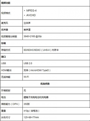 松下g7无反相机怎么样 松下g7无反相机配置参数16