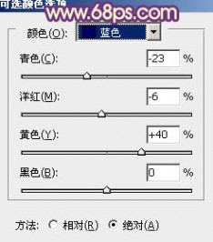 Photoshop将写真人物图片增加温暖橙紫色效果