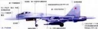 苏-35S多用途战斗机：苏-35S多用途战斗机-简介，苏-35S多用途战斗机-历史_苏35bm