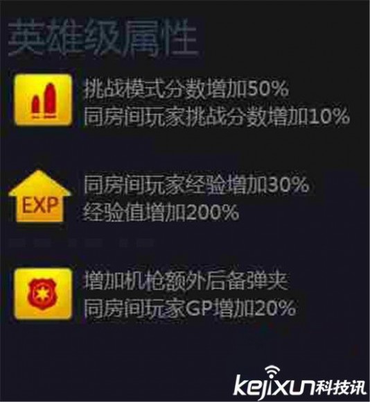 CF英雄级武器盘龙预售时间 CF RPK盘龙怎么样多少钱