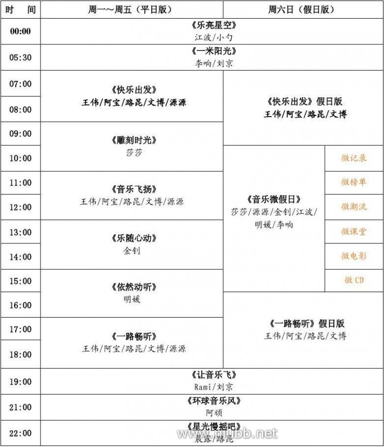 河北音乐广播102.4 2014年 河北音乐广播FM102.4节目表