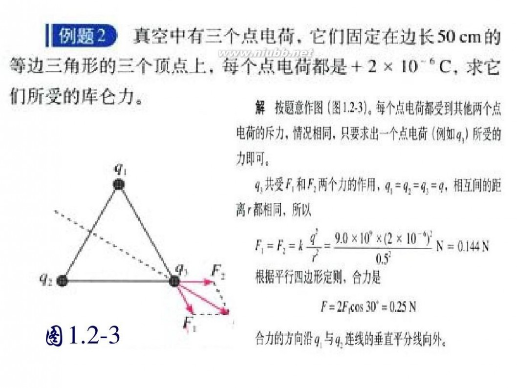 库仑定律ppt 1.2库仑定律课件(精品实用)