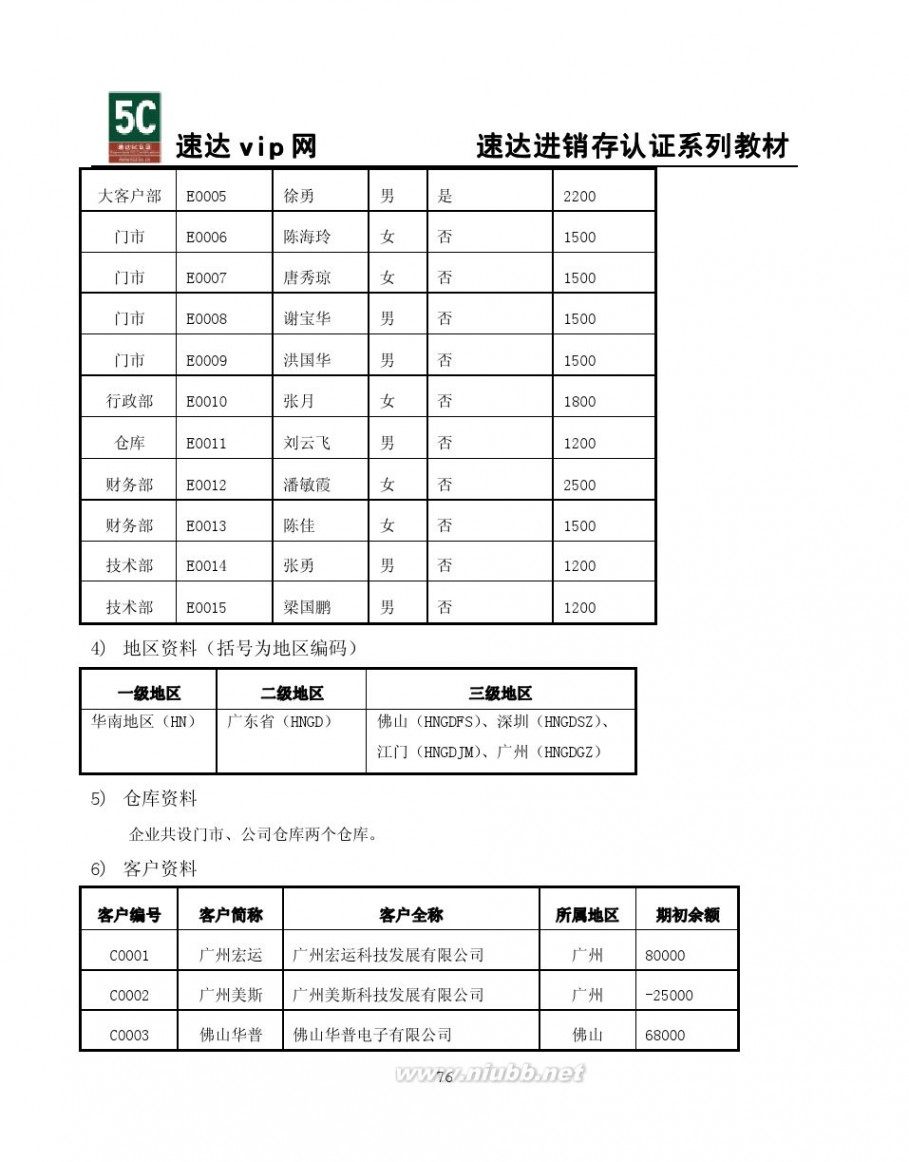 速达3000教程 速达软件3000系列应用学习教程