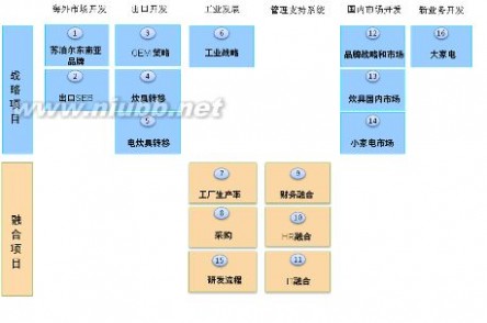 浙江苏泊尔股份有限公司