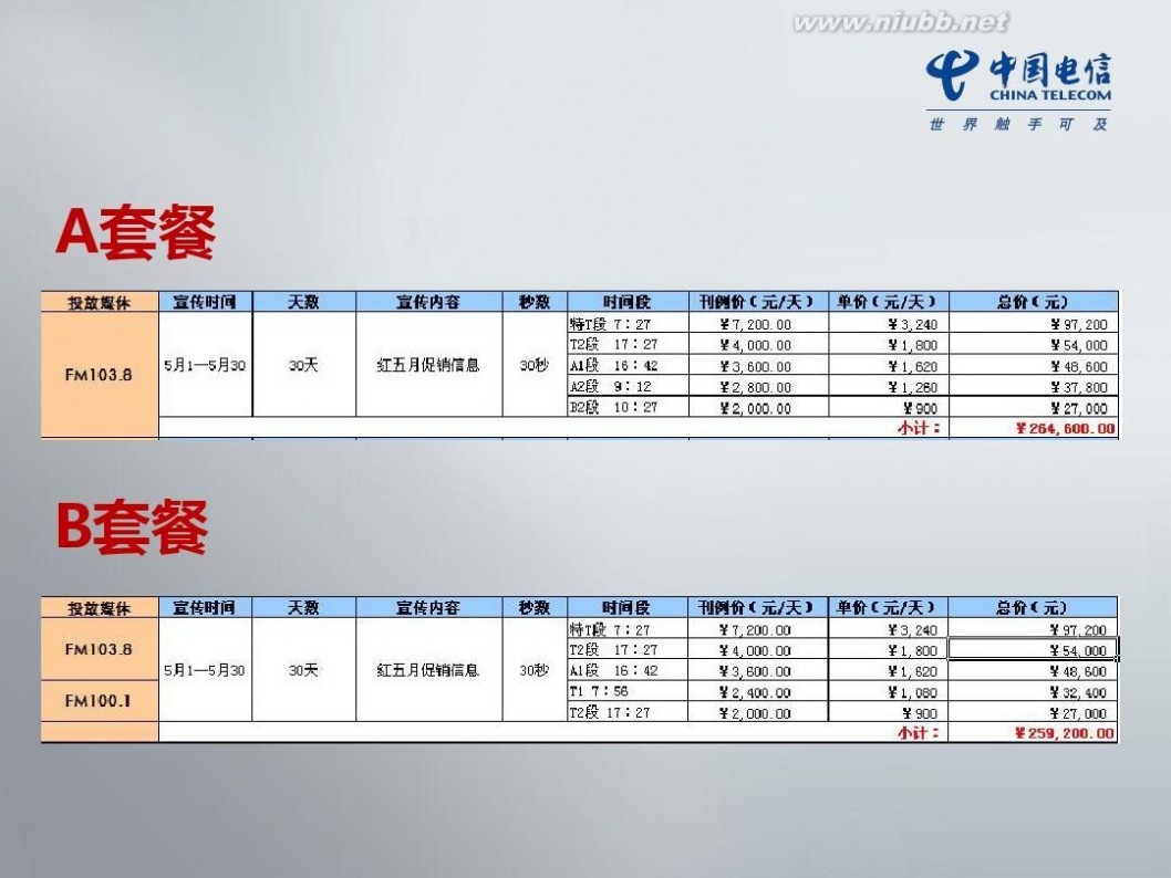 517电信日 省电信 517电信日方案