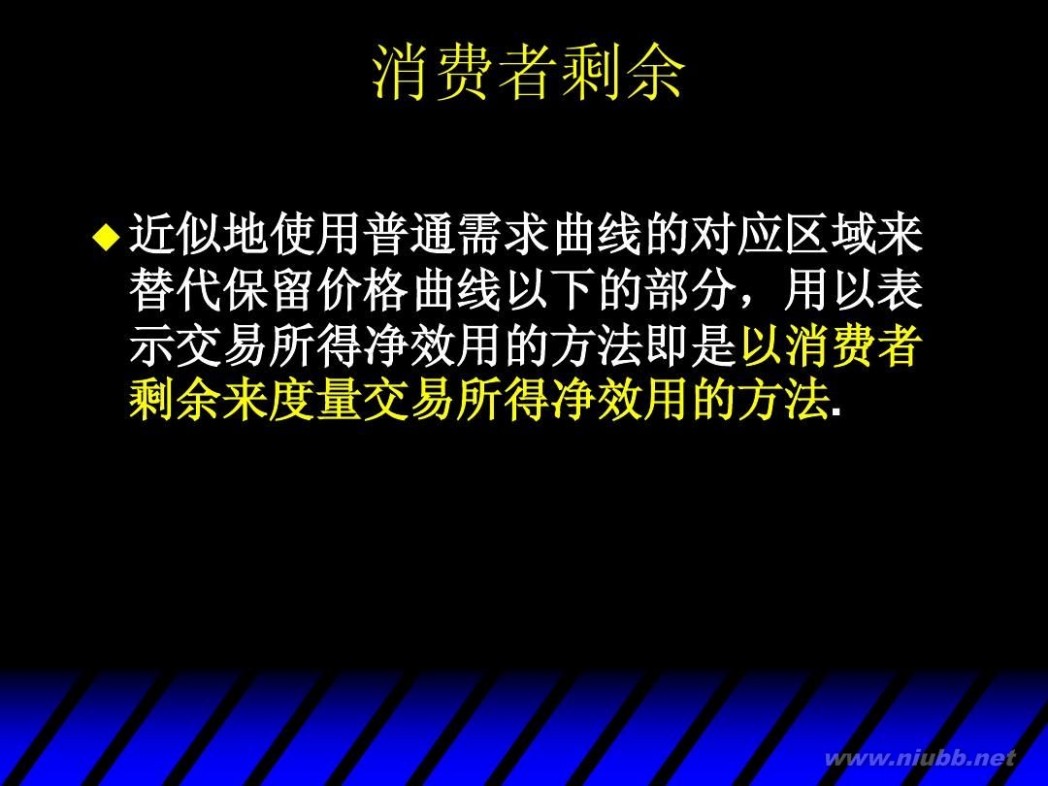 消费者剩余 消费者剩余