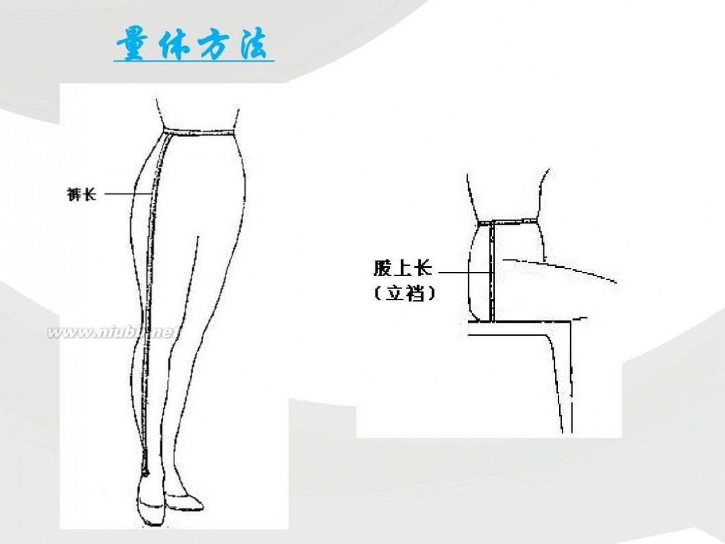裙裤 服装纸样设计——裙裤1