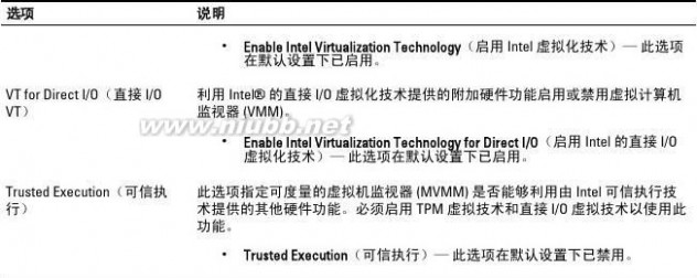 dell optiplex DELL optiplex-9020 用户手册