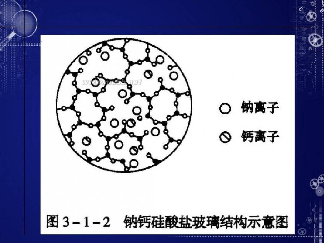 玻璃工艺 玻璃生产工艺