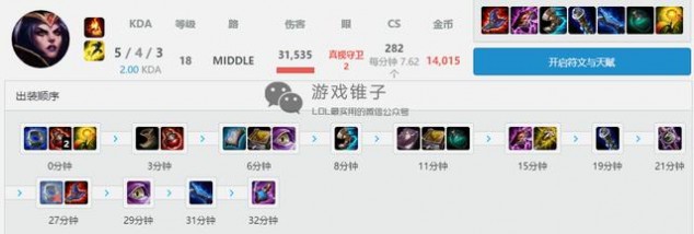 韩服排位UZI遇上Faker，宇宙最强双C联手，结果还输了！