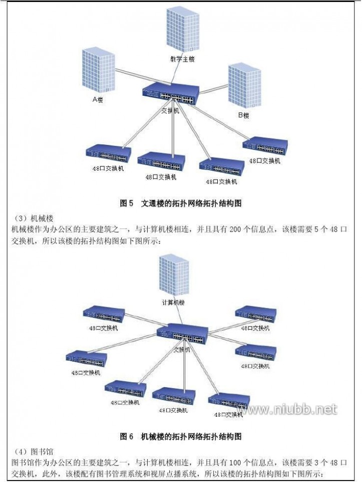 网络课程设计 网络课程设计