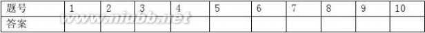 青岛格兰德学校 山东省青岛市格兰德中学2013-2014学年高一数学上学期学段评估测试试题