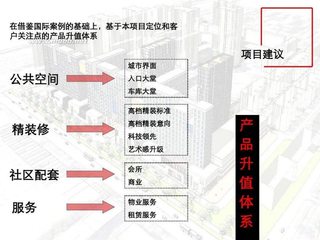 万科公园5号 北京万科公园5号拓盘报告