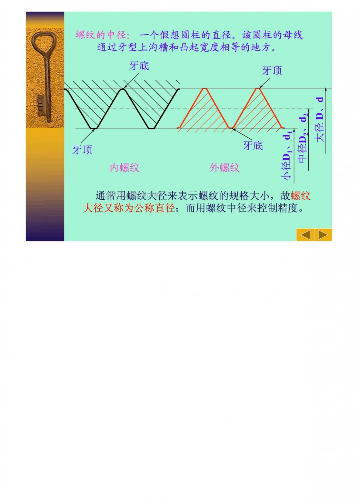 标准件 机械标准件手册-1