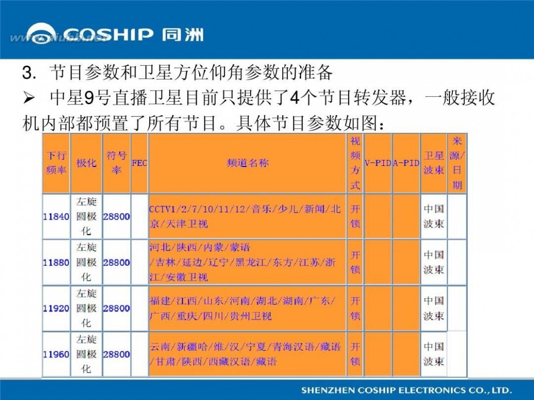 数字卫星电视接收机 数字卫星接收机安装与调试图解教程