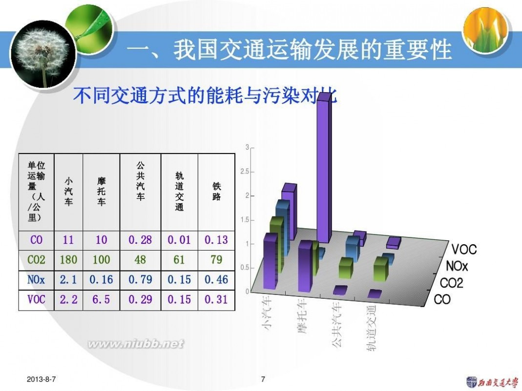 钱清泉 高速铁路关键技术(钱清泉)