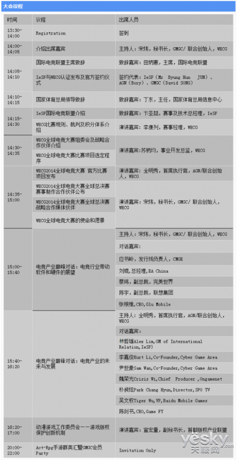 全球电竞产业论坛日程 7月30上海隆重召开