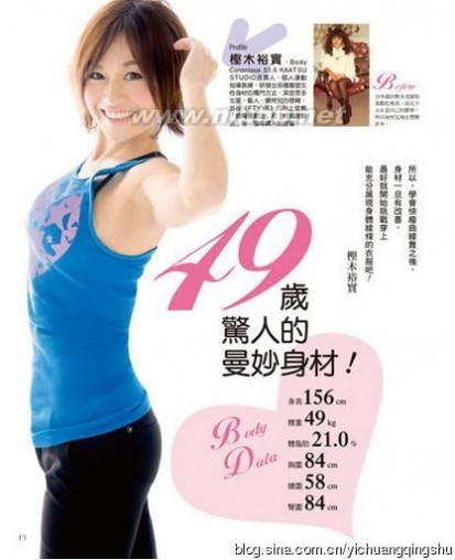 2013年日本最完美身材女星排行TOP10(图)