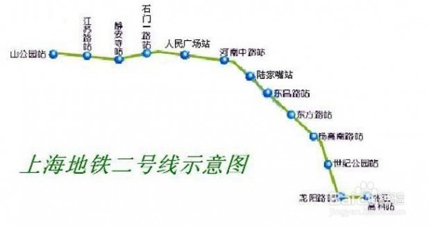 浦东机场到上海南站 上海市区怎样到浦东机场最方便、最快捷？