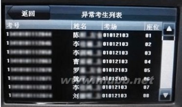 考生身份 2013年河南省高考考生身份验证一体机使用说明