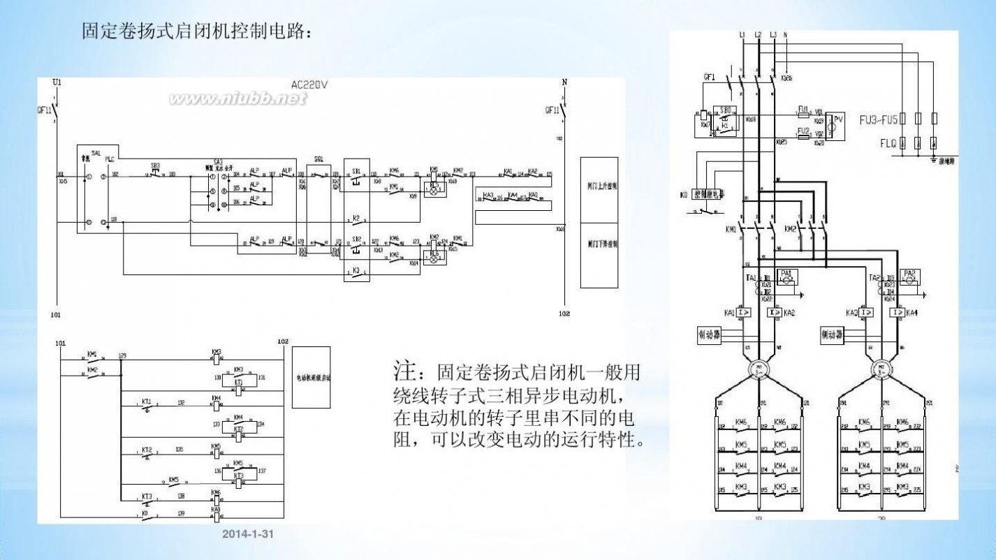 螺杆式启闭机 螺杆式启闭机的机械构造和控制