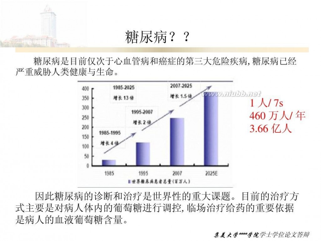 集美大学 集美大学毕业答辩PPT模版