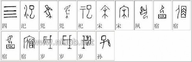 甲骨文的字 甲骨文字对照