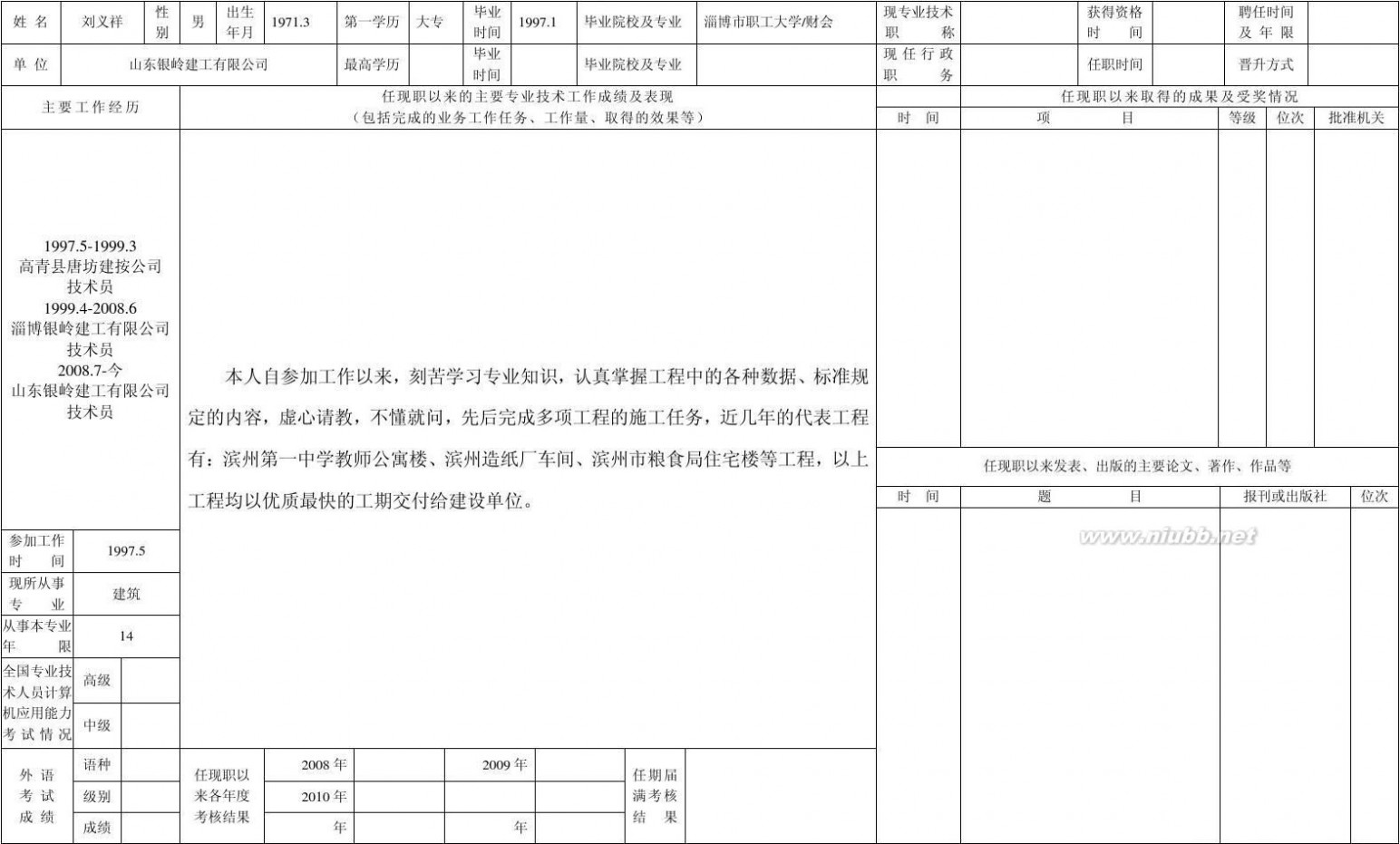 专业技术人员申报评审职称情况一览表 2011专业技术人员申报评审职称情况一览表