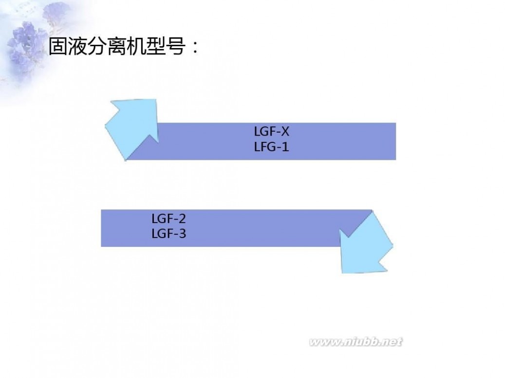 鸡粪脱水机 牛粪脱水机型号