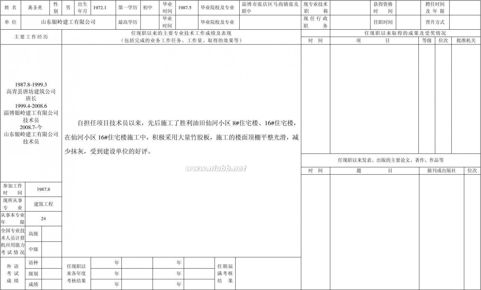 专业技术人员申报评审职称情况一览表 2011专业技术人员申报评审职称情况一览表