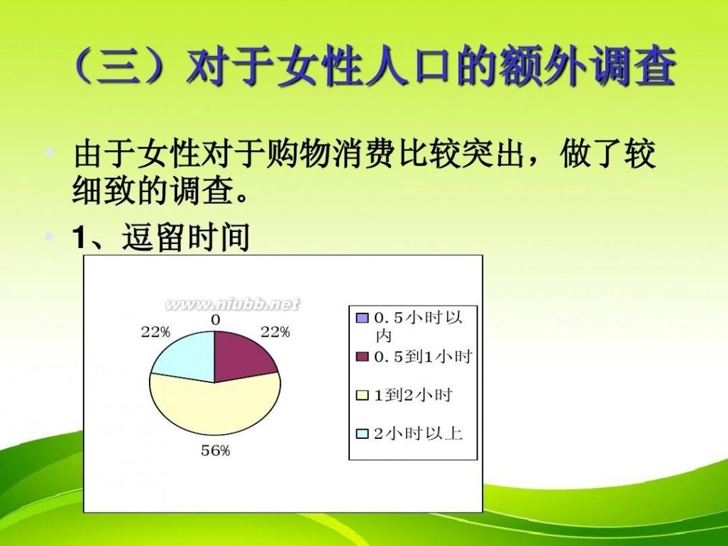 北国 北国商城商圈分析