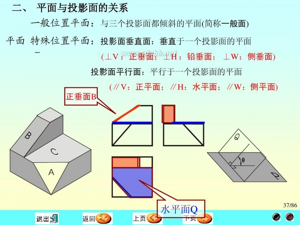 画法几何及机械制图 画法几何及机械制图学习参考