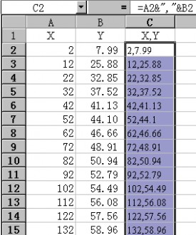 excel表格的基本操作 EXCEL电子表格的基本操作