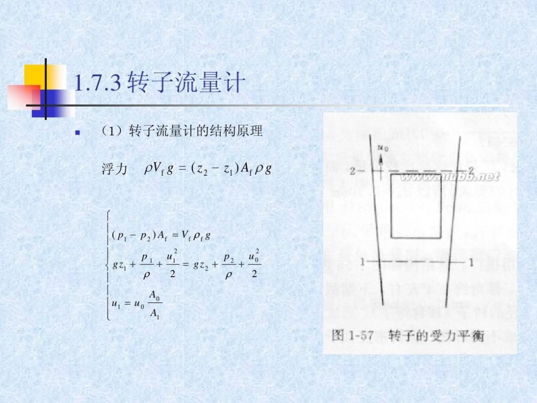 流体力学教材 流体力学经典教程