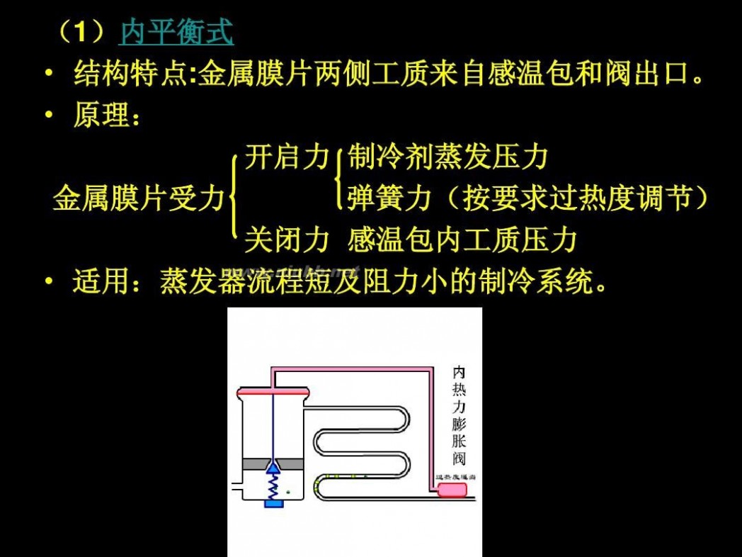 冰箱制冷原理 电冰箱 压缩制冷原理