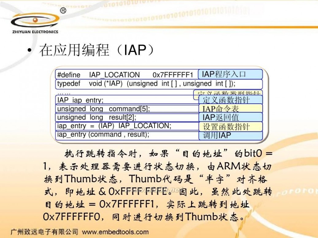 iap IAP使用方法