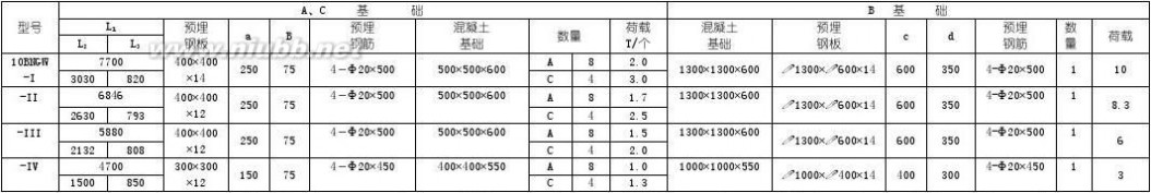 玻璃钢冷却塔 玻璃钢冷却塔