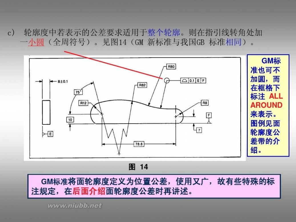 形位公差标注 形位公差及标注教程