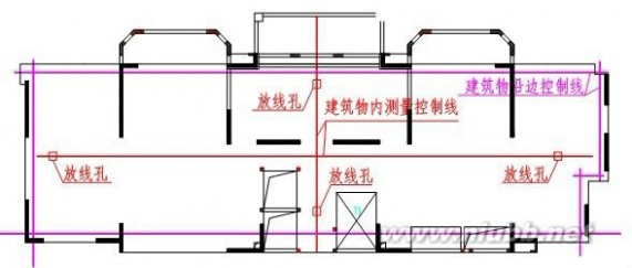 建筑施工测量 【万科】建筑工程测量放线施工标准做法图解 