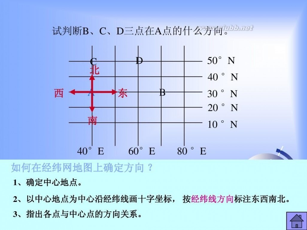 七年级地理上册课件 七年级上地理全册课件ppt