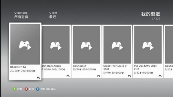 xbox360 Xbox360自制系统GOD版的游戏怎么安装