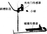 2013上海高考物理 2013上海高考物理试题(解析版)