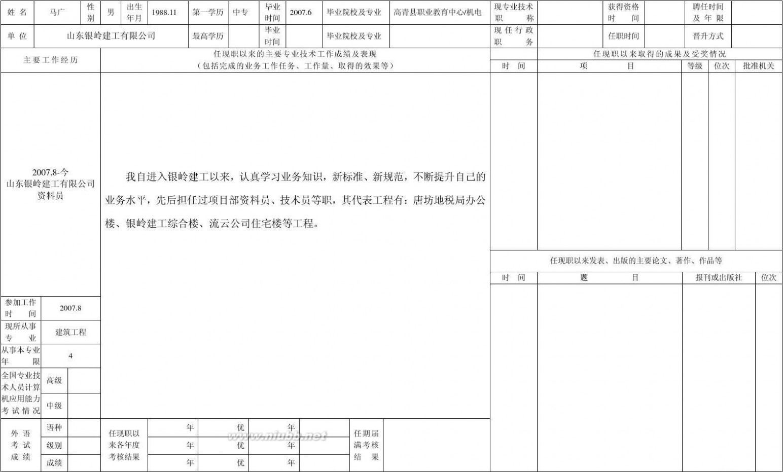 专业技术人员申报评审职称情况一览表 2011专业技术人员申报评审职称情况一览表