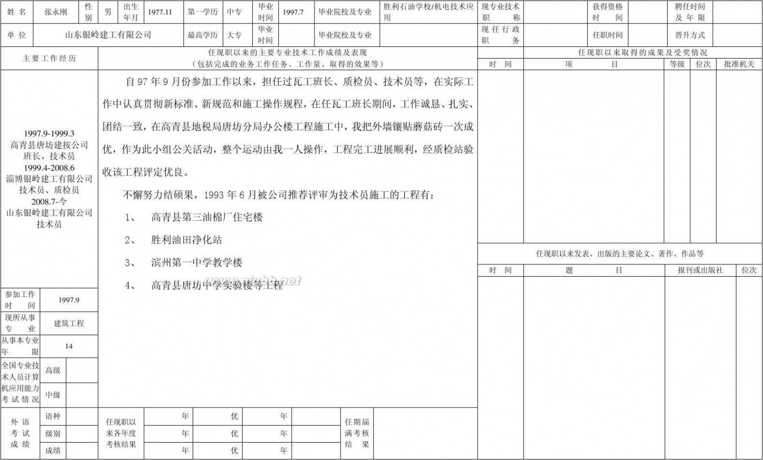 专业技术人员申报评审职称情况一览表 2011专业技术人员申报评审职称情况一览表