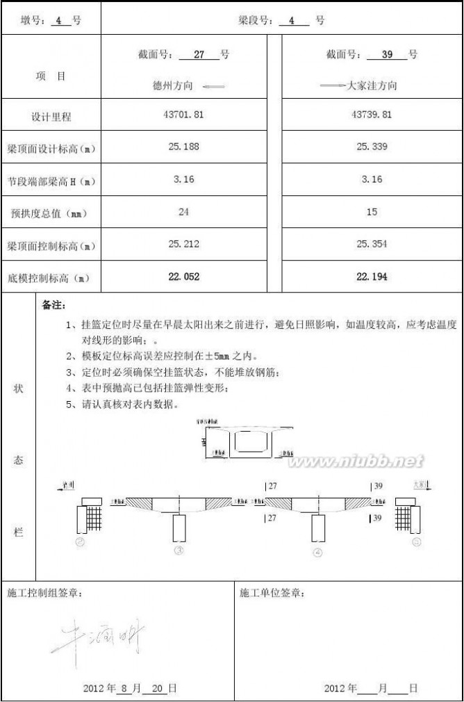 德大铁路 德大铁路德惠新河大桥施工监控报告