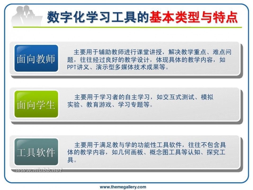 学习工具 数字化学习工具评优