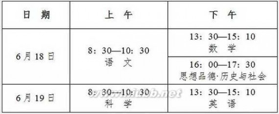 杭州中考时间 重磅丨今年杭州中考的重要信息都在这儿了！中考时间、志愿填报、招生录取……详情点击！